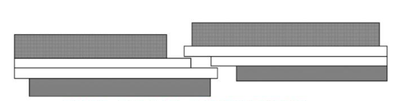 輸送帶接頭方法 輸送帶接頭方法