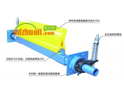 BKIII型強(qiáng)力皮帶扣(雙排扣)