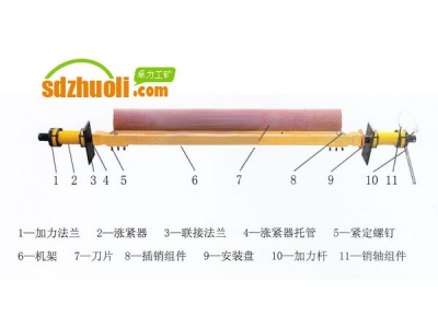 BKIII型強(qiáng)力皮帶扣(雙排扣)