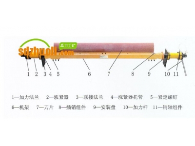 QA系列初級清掃器